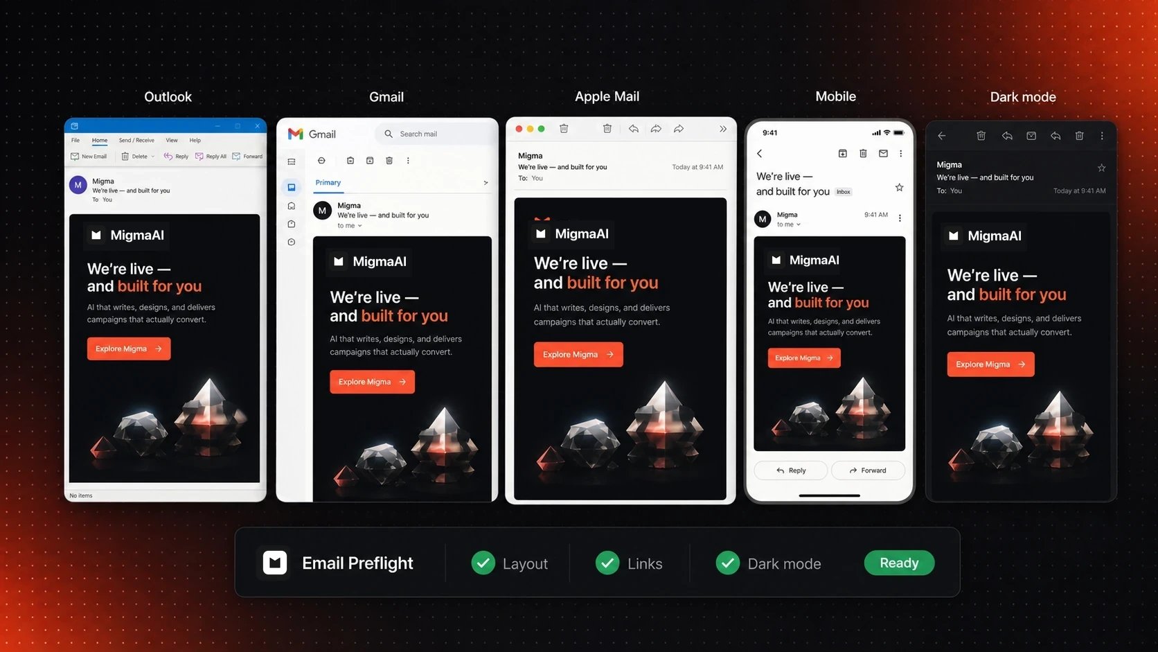 Migma Email Preflight previewing one email in Outlook, Gmail, Apple Mail, mobile and dark mode